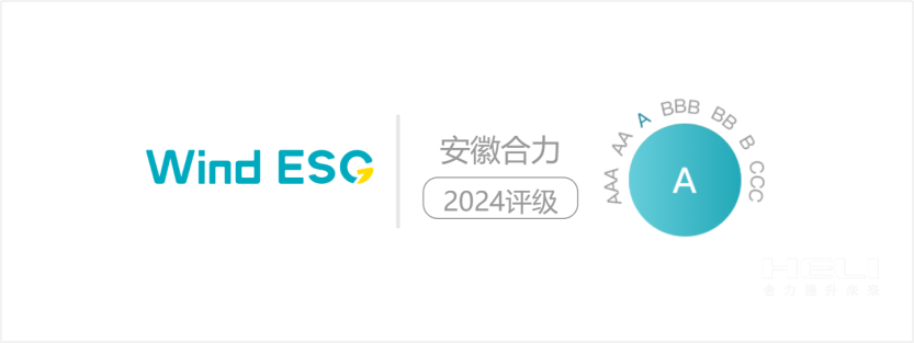 pg电子游戏2024年Wind ESG评级为“A级”.png